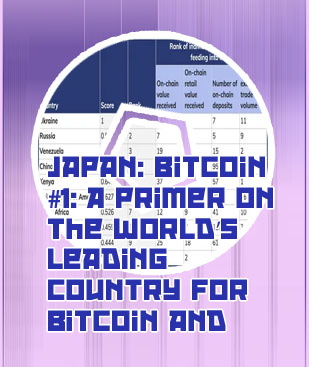 Bitcoin adoption by country