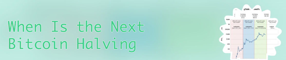 Bitcoin all halving dates