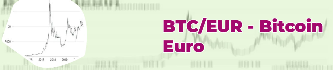 Bitcoin btc kurs