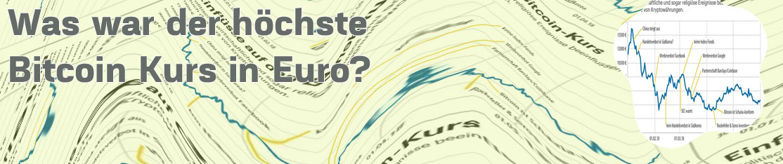 Bitcoin kurs 30 tage