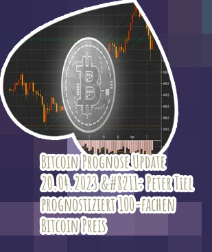 Bitcoin prognose 2040