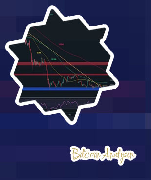 Bitcoin trend analysis