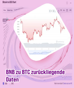 Btc coinmarketcap