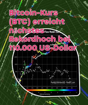 Plan b bitcoin